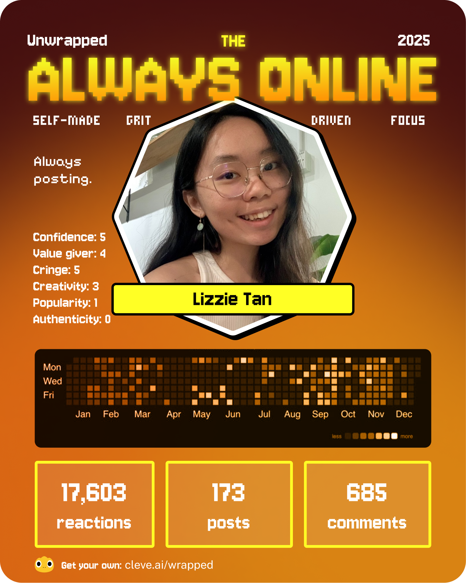 Cleve LinkedIn Wrapped report card preview